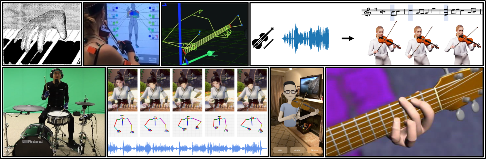 Virtual Instrument Performances (VIP): A Comprehensive Review