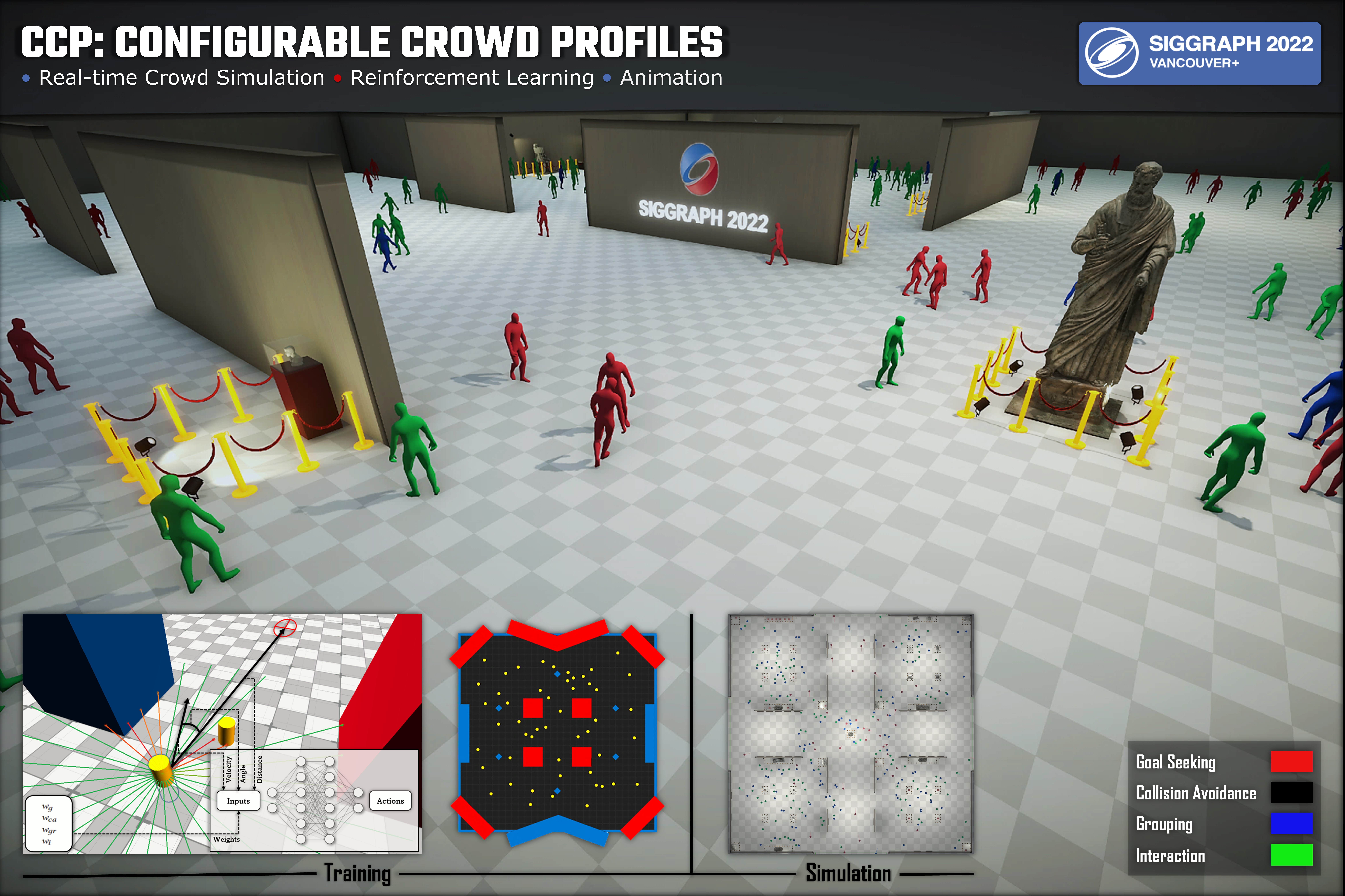 CCP: Configurable Crowd Profiles