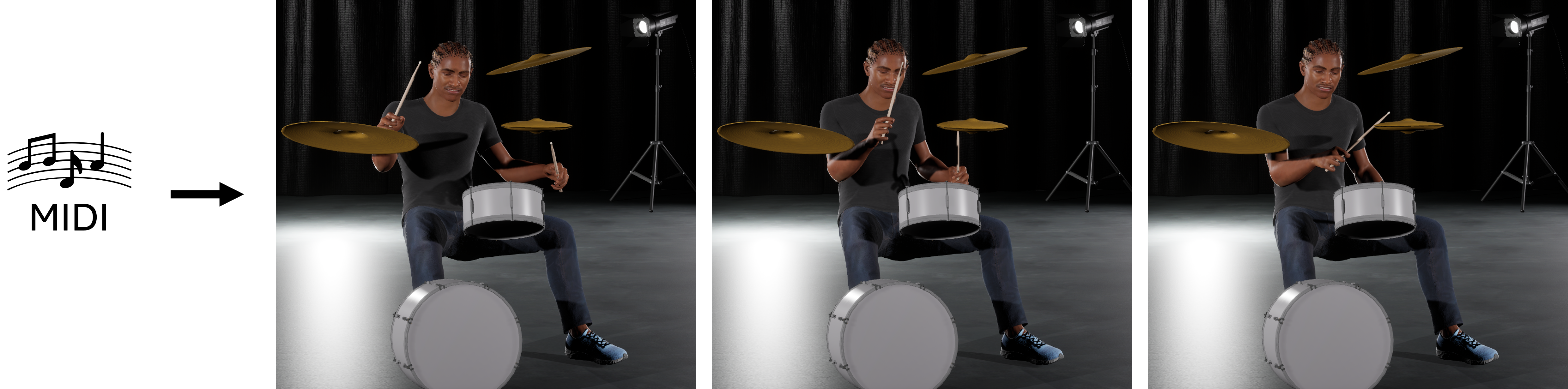 DRUMS System Overview