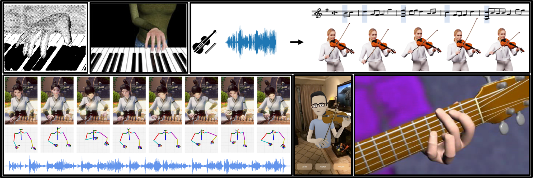 DRUMS System Overview